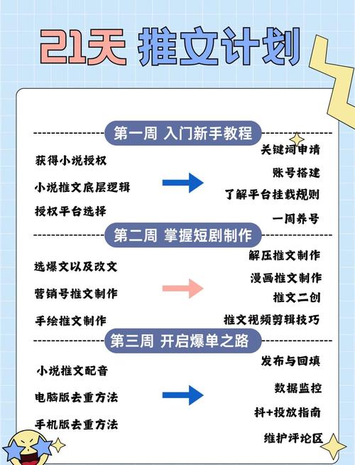 抖音快手账号精准定位技巧_短视频平台流量池推荐规则分析_快手无人直播赚钱是真的吗
