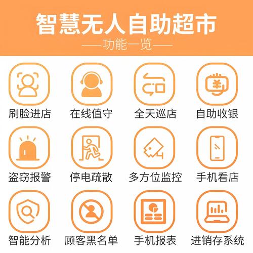 数字化购物体验_KS自助下单服务平台_ks自助平台下单24小时