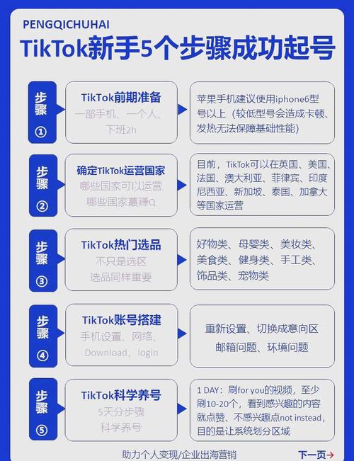 Tk非人设自建号变现_tiktok买粉_Tk批量起号变现方法