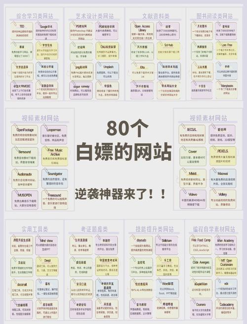 刷钻网站_打码网站推荐_验证码识别平台
