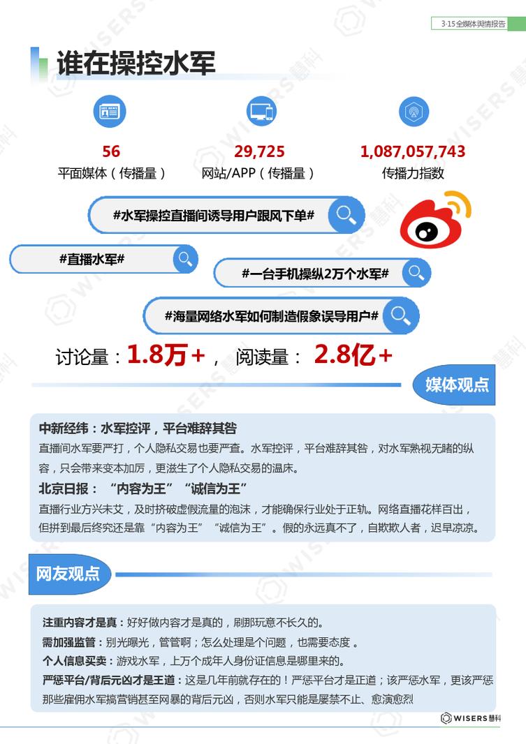 买热度快手_快手用户互动与影片分享_快手关注人数与热度