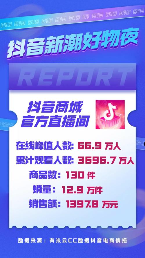 抖音24小时极速订单_抖音业务下单24小时便宜_抖音购物体验提升