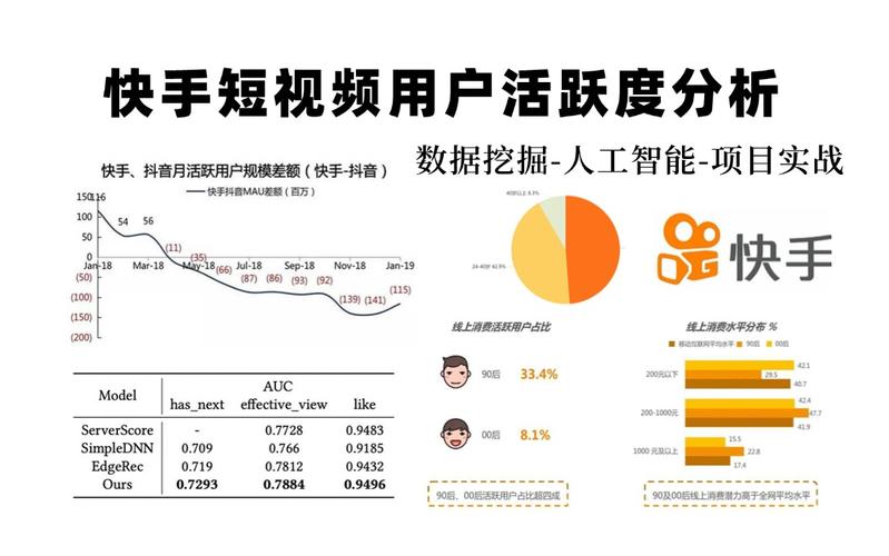 快手涨热度软件免费下载_快手涨热度工具使用方法_快手免费涨热度入口