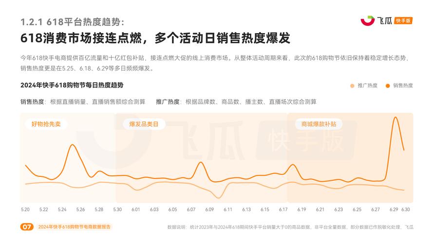 快手涨热度软件免费下载_快手免费涨热度入口_快手涨热度工具使用方法