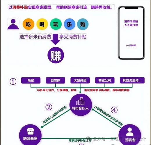 24小时自助下单软件风险分析_全网最低价电商软件揭秘_dy自助平台下单