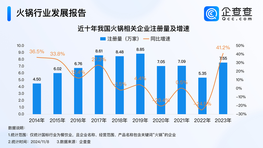 全网最低价策略_全网最低价24小时自助下单软件_24小时自助下单系统