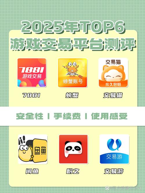 黑马卡盟网虚拟物品交易_黑马卡盟官网_游戏交易安全平台