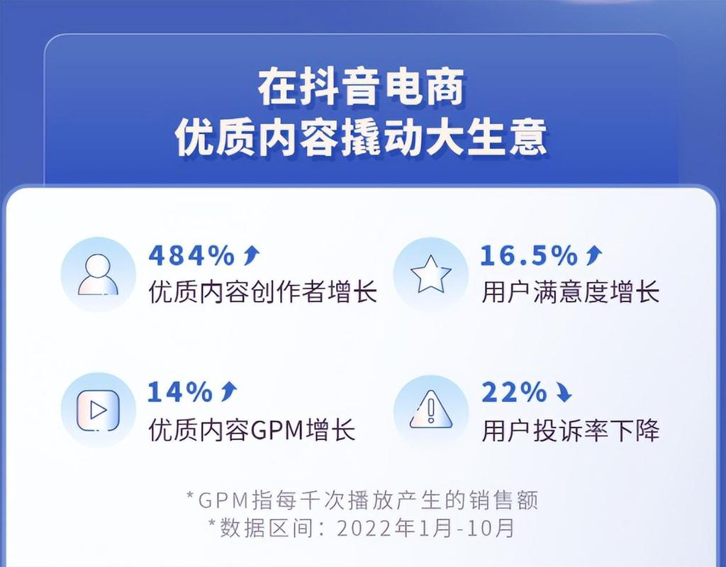 抖音低价业务推广_自助点赞下单平台_抖音新晋创作者点赞提升