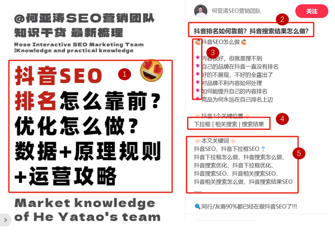 小红书内容关键词布局_怎么给小红书买热度_小红书SEO关键词研究