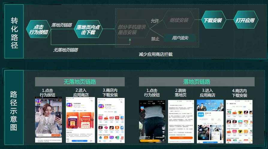 快手24小时自助免费下单软件_快手24小时自助免费下单软件_快手24小时自助免费下单软件