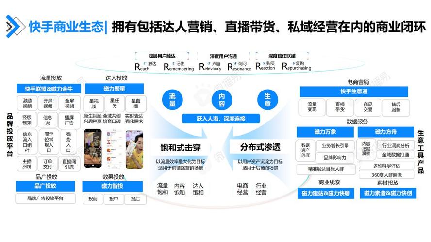 快手24小时自助免费下单软件_快手24小时自助免费下单软件_快手24小时自助免费下单软件