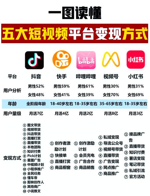 快手播放量下单_快手内容创作技巧_快手提升播放量方法