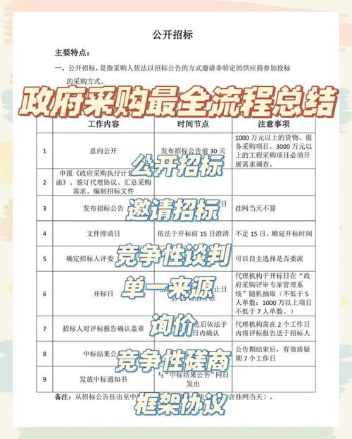衡水企业主采购决策_抖音业务代理平台_抖音代运营价格