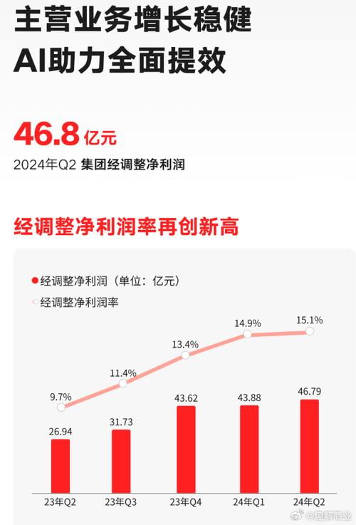 快手IPO估值下调_ 快手港股市场IPO项目_买快手热度网址