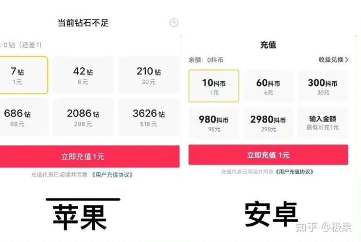 抖音币兑换比例 iPhone _ 抖音官网充值方法 _抖音1：1充值