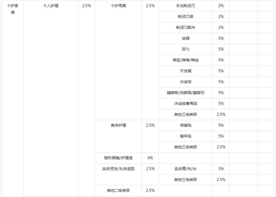 抖音粉丝下单链接秒到账_抖音小店结算规则详解_抖音小店提现操作步骤