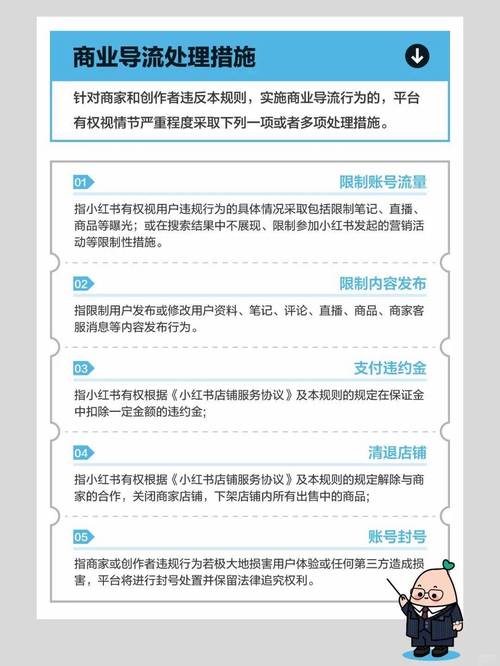 小红书业务网站_小红书导流政策变化_小红书商业化工具发展