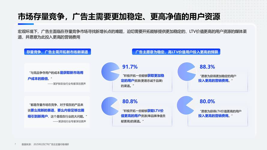 快手平台营销策略_快手低成本流量获取_快手业务下单平台