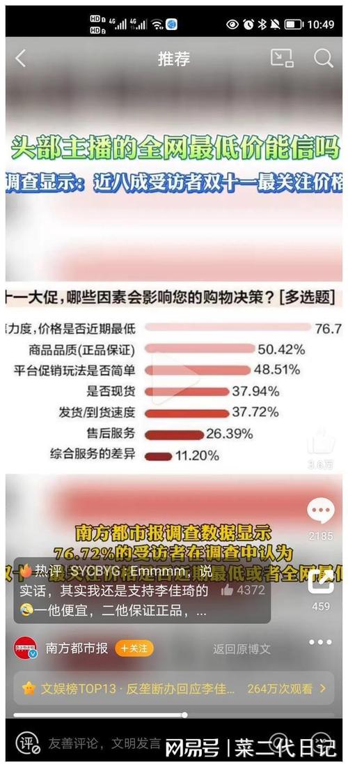 ks业务全网最低_ks平台实时比价功能_全网最低价商品比较
