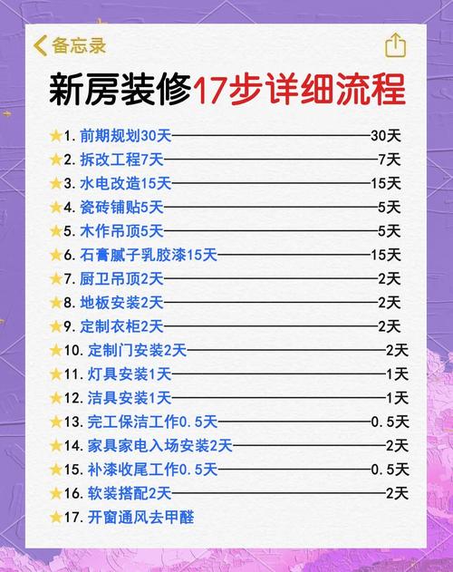 房产装修快手技巧_快手点赞秒1000双击0.01元_抖音播放量下单0.01自助大地房产装修