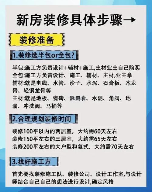 房产装修快手技巧_抖音播放量下单0.01自助大地房产装修_快手点赞秒1000双击0.01元
