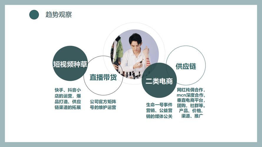 抖音粉丝代理服务市场前景_抖音播放量下单0.01自助大地房产装修_抖音代理服务平台选择