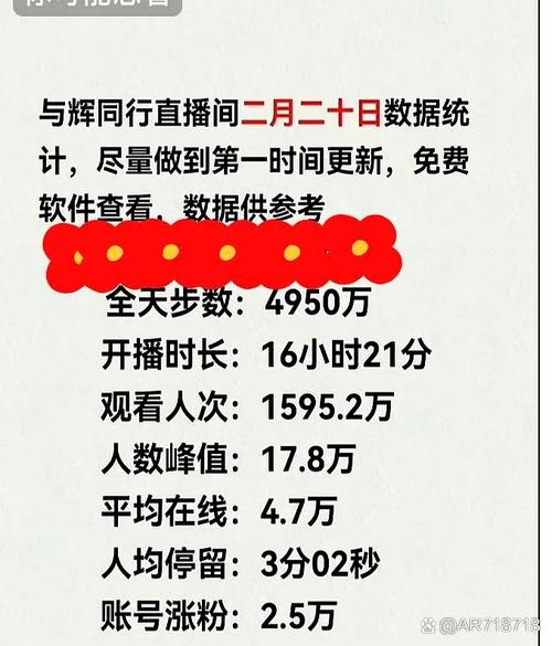 1元涨100粉快手_时尚服饰类账号涨粉分析_快手直播带货涨粉