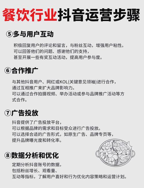抖音人气业务_抖音餐饮团购套餐设计_抖音餐饮团购组品策略