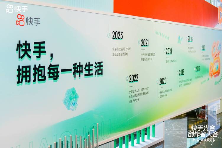 快手24小时_快手光合创作者大会_2023快手流量扶持