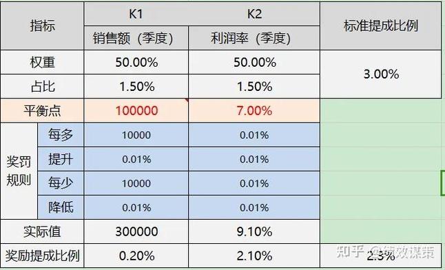 拼多多助力接单平台_拼多多助力挣钱平台_拼多多助力兼职软件