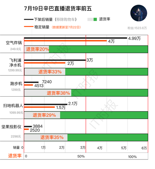 快手业务24小时在线下单平台免费_快手业务免费自助下单平台_刷赞网站推广链接快手