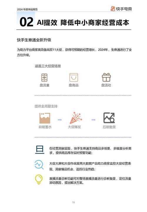 快手业务区免费_快手24小时客服团队优化_快手系统性能优化提升用户体验