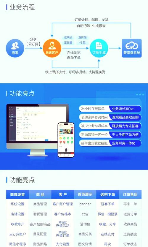 dy免费24小时下单平台_卡商云服务优势_DY24小时自助下单平台使用指南