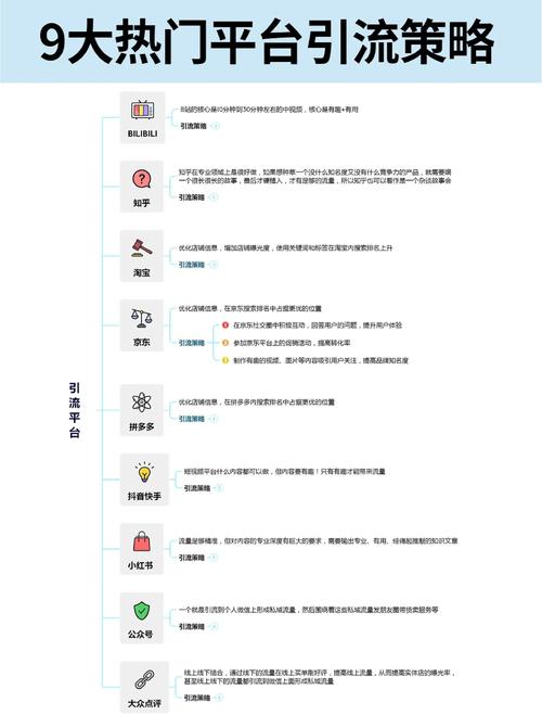 全网低价代刷网_自助业务下单平台_自助下单卡盟网