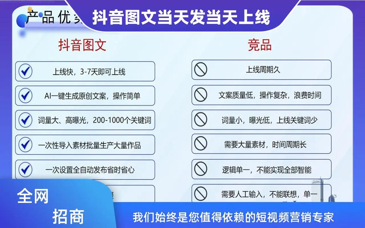 抖音免费推广_精准定位营销_抖音24小时在线下单平台免费