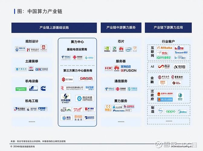 小程序开发服务商推荐_网站建设公司排名_云商城-在线下单