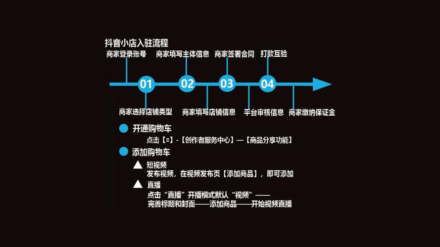快手人气票显示设置_快手免费人气票助力方法_快手人气票有什么用