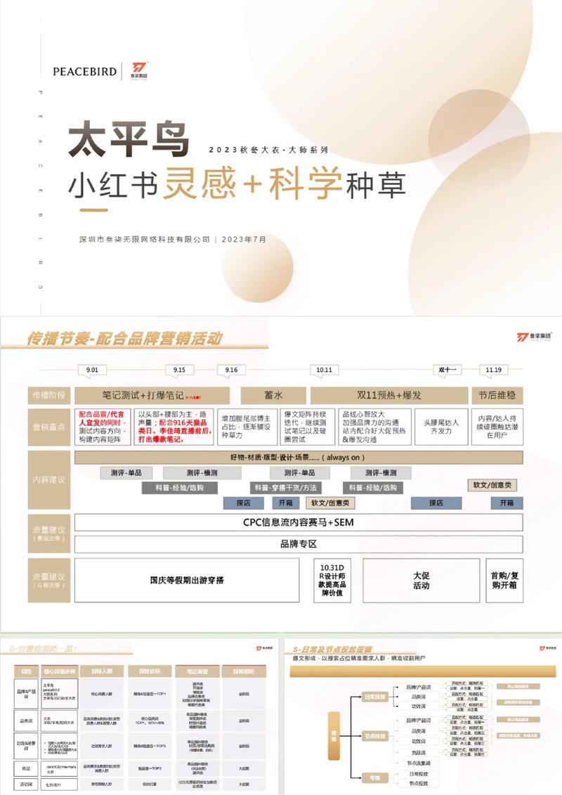 怎么才能在小红书上增加粉丝_提升粉丝量策略_小红书种草推广法则