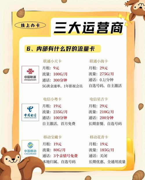 卡盟自助购卡与普通平台区别_全天候自助服务靠谱性_dy免费24小时下单平台