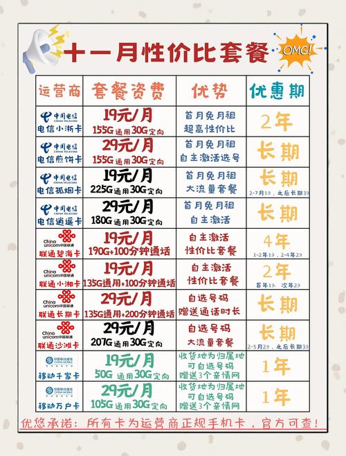 卡盟自助购卡与普通平台区别_dy免费24小时下单平台_全天候自助服务靠谱性