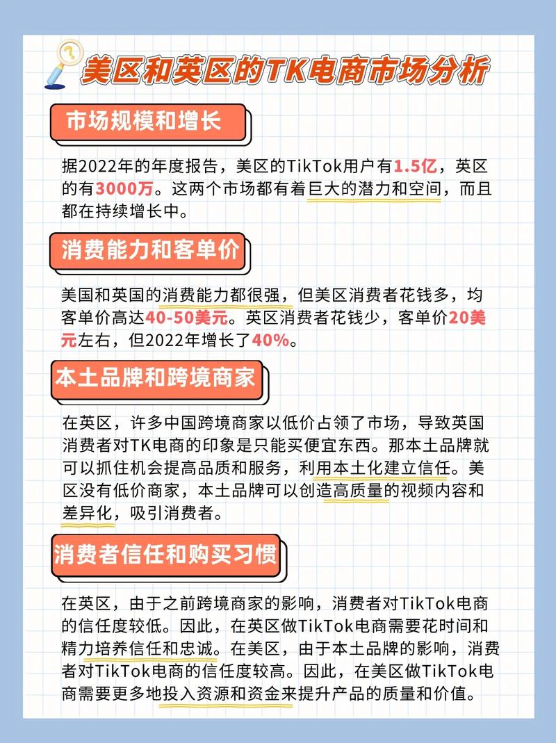 tiktok粉丝购买_TikTok电商美国市场GMV增长_TikTok美国达人带货模式