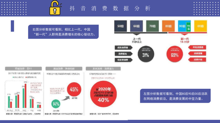 提升短视频曝光量方法_抖音营销误区_抖音有效粉怎么快速增加