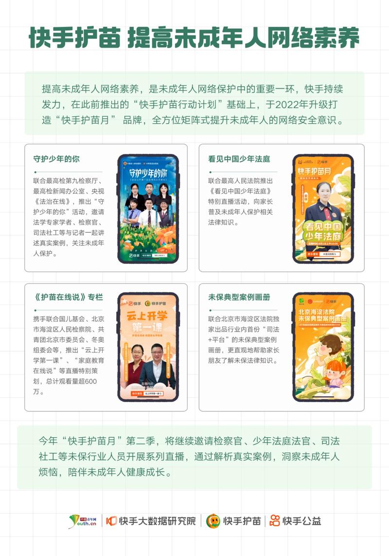 快手青少年模式5.0审核机制_快手内容审核规则升级_0.5元100个赞快手