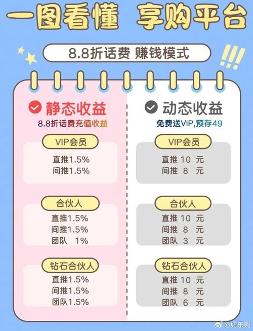 Ks双击业务_KS点赞平台24小时在线下单免费_抖音双击业务自助下单网站最低价