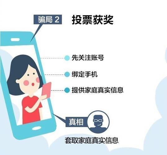 0.5元100个赞快手_未成年人微信转账被骗案例_朋友圈点赞诈骗损失4.5万元