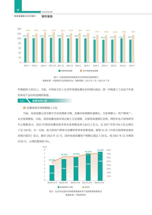  乡村产业振兴 _兴趣电商 _抖音助力平台