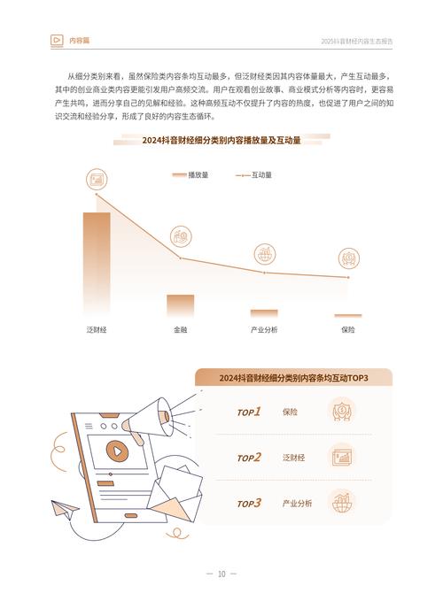 抖音火山版月活_抖音人气业务_抖音多元化社区生态
