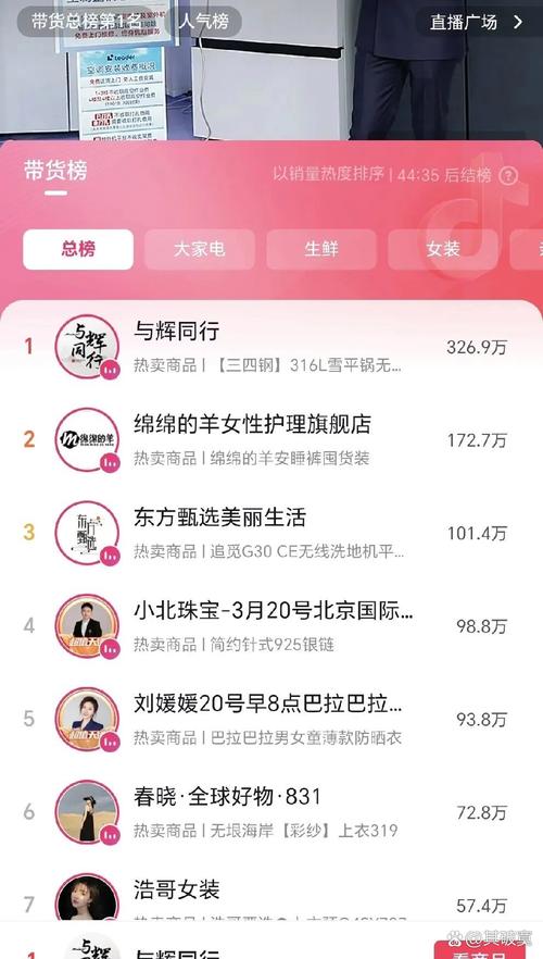 快手抖音电商模式对比_短视频电商流量入口_快手点赞24小时下单微信支付