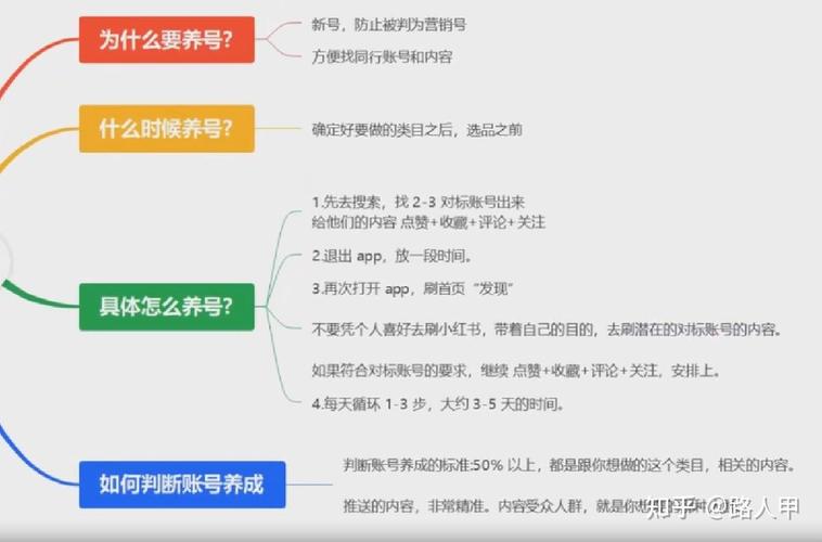 买小红书1000粉有买的吗_小红书账号运营技巧_小红书养号方法