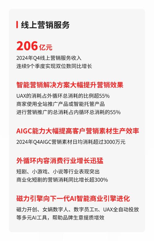 快手自动下单助手官网_快手2023年第一季度盈利分析_快手电商业务增长分析
